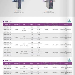 Mean Well 120W DIN Rail type DC-DC Converter DDR-120 series
