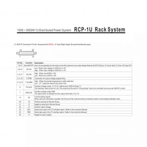Mean Well 1000 ~ 3000W 1U Distributed Power System RCP-1U