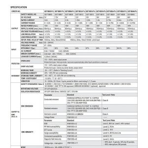 Mean Well AC-DC High Reliability Industrial Adaptor GST18B series