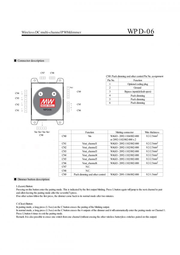 Mean Well Wireless DC multi-channel PWM dimmer WPD-06