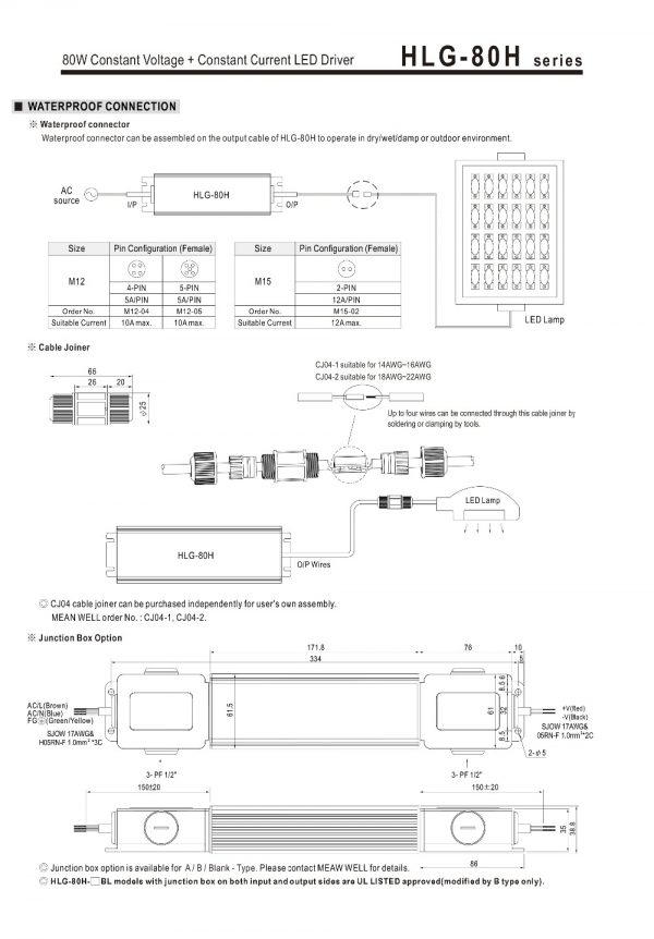 Mean Well Constant Voltage Constant Current LED Driver HLG-80H series