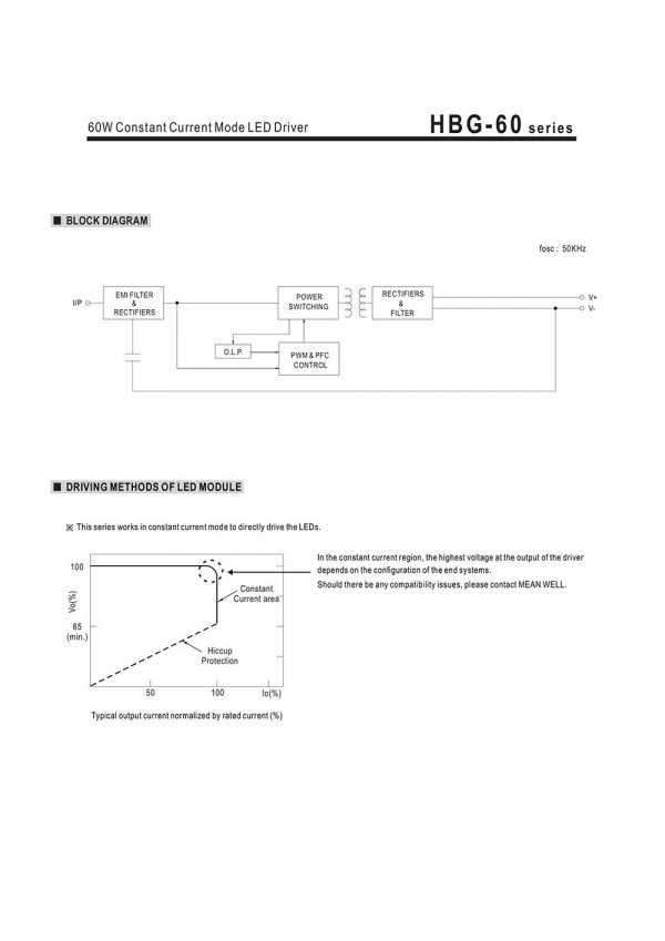 Mean Well Constant Current Mode LED Driver HBG-60 series