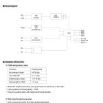 Mean Well DALI-PWM Signal Converter DAP-04 series
