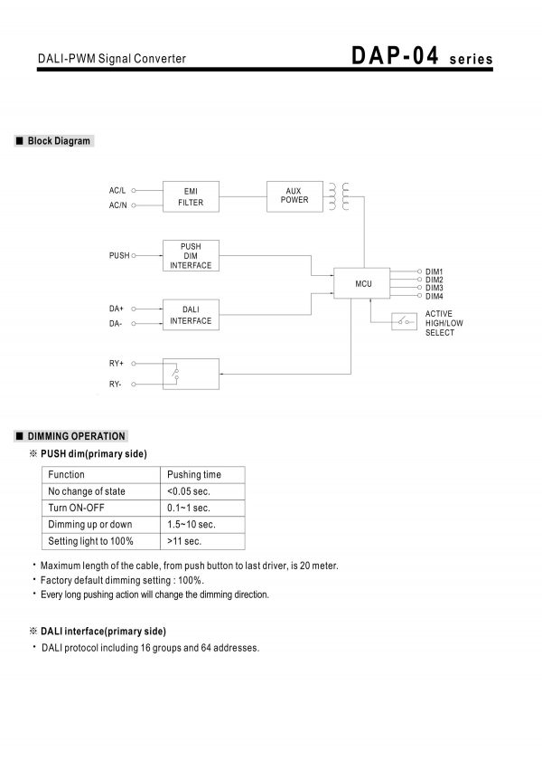Mean Well DALI-PWM Signal Converter DAP-04 series