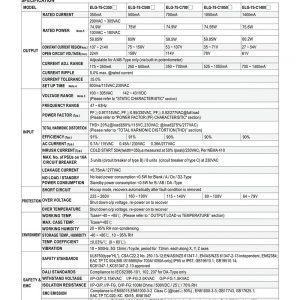 Mean Well Constant Current Mode LED Driver ELG-75-C series