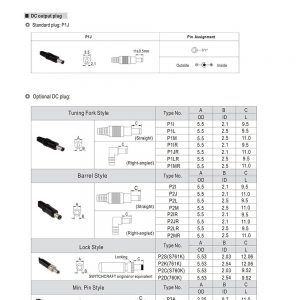 Mean Well AC-DC High Reliability Industrial Adaptor GST18B series