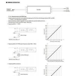 Mean Well Constant Current Mode LED Driver HLG-80H-C series