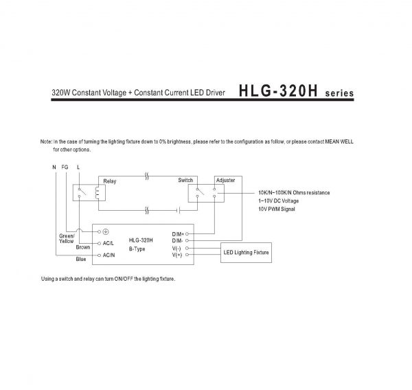 Mean Well Constant Voltage Current LED Driver HLG-320H series