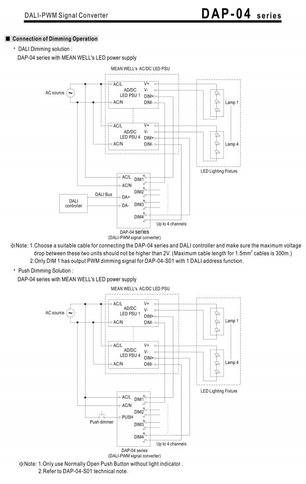 Mean Well DALI-PWM Signal Converter DAP-04 series