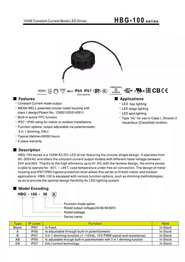 Mean Well Constant Current Mode LED Driver HBG-100 series