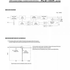 Mean Well Voltage Constant Current LED Driver HLG-185H series