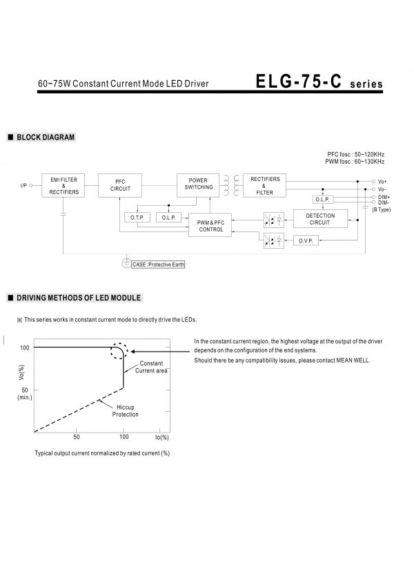 Mean Well Constant Voltage Constant Current LED Driver ELG-75 series
