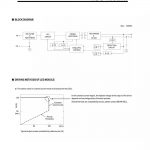 Mean Well Constant Current Mode LED Driver HBG-100 series