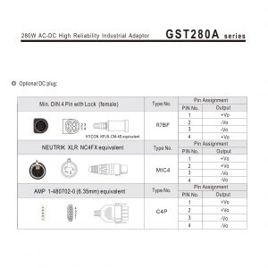 Mean Well AC-DC High Reliability Industrial Adaptor GST280A series