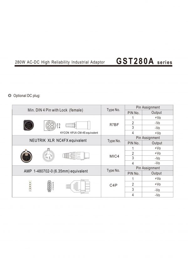 Mean Well AC-DC High Reliability Industrial Adaptor GST280A series