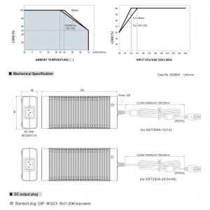Mean Well AC-DC High Reliability Industrial Adaptor GST280A series