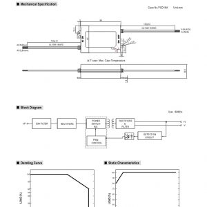 Mean Well Single Output Switching Power Supply APV-25 series