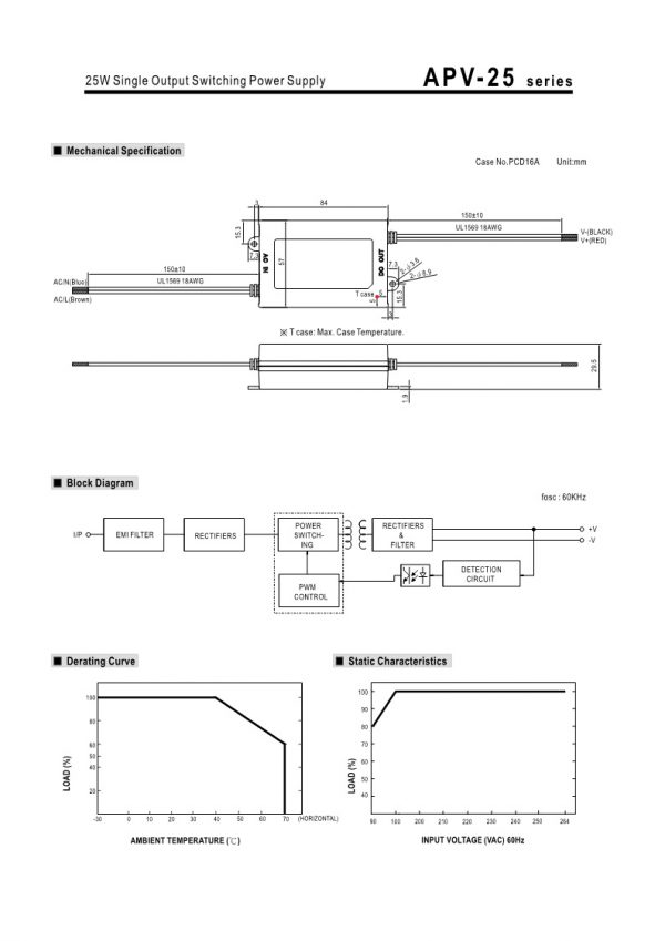 Mean Well Single Output Switching Power Supply APV-25 series