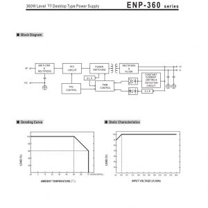Mean Well 360W Level Desktop Type Power Supply ENP-360 series