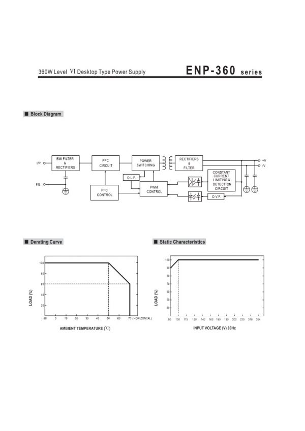 Mean Well 360W Level Desktop Type Power Supply ENP-360 series