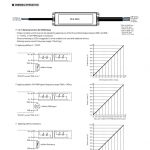 Mean Well Constant Current Mode LED Driver ELG-100-C series