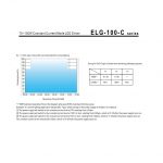 Mean Well Constant Current Mode LED Driver ELG-100-C series