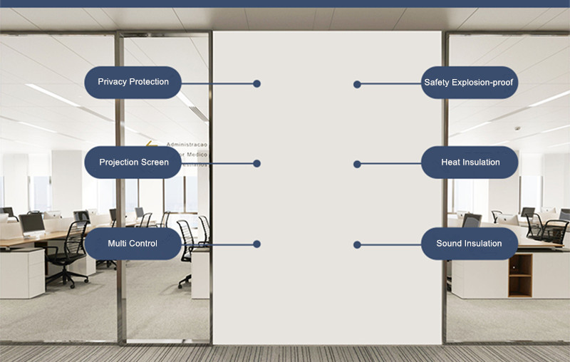 PDLC smart films features