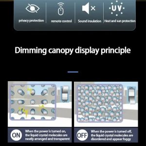 Smart Switchable Pdlc Smart Film For Windows Glass