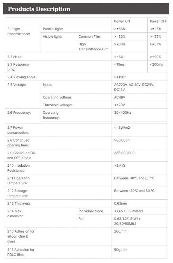 smart film Products description