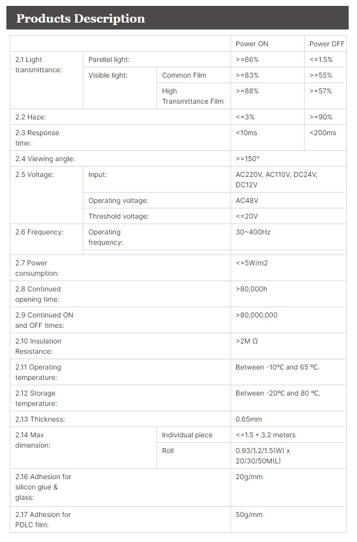 smart film Products description