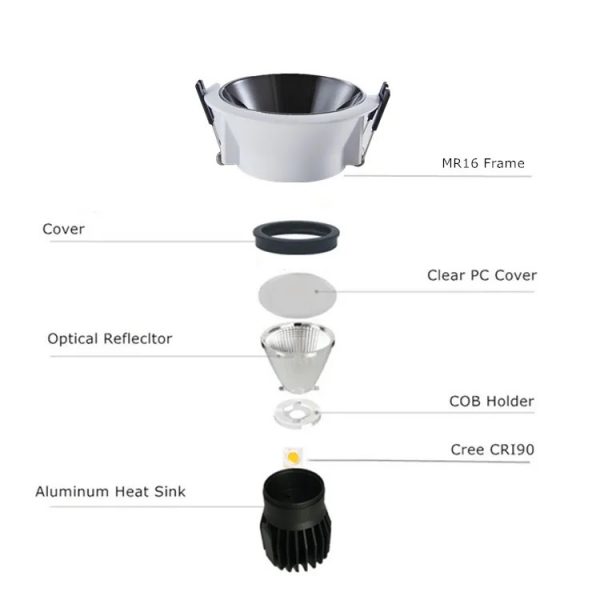 LED Module Professional Factory Full Aluminum MR16 7W-10W Indoor