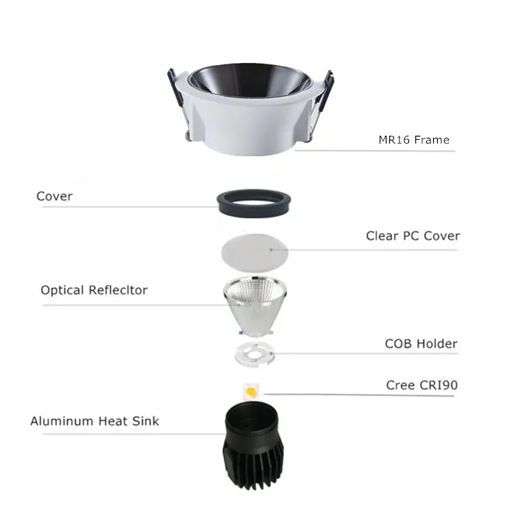 LED Module Professional Factory Full Aluminum MR16 7W-10W Indoor